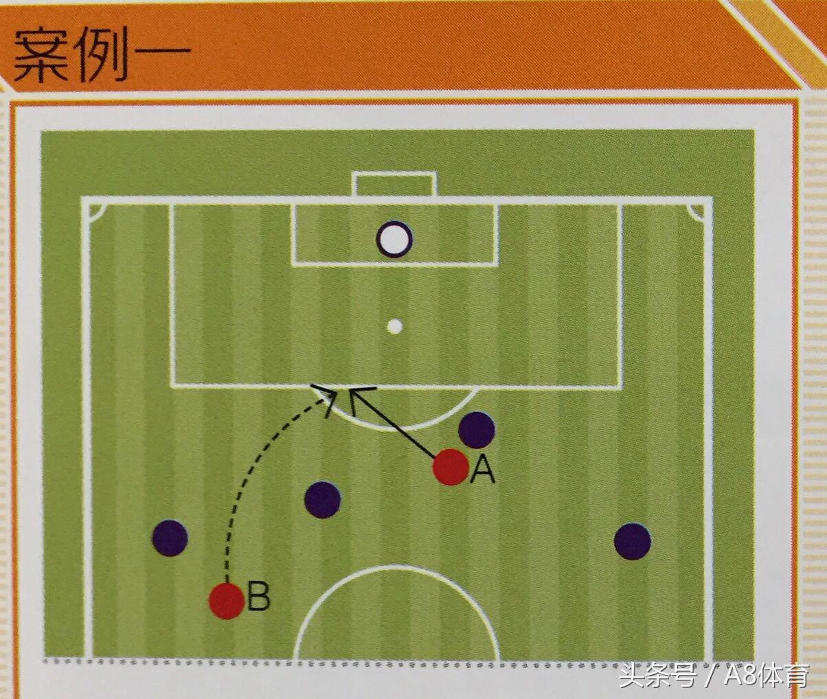 涨姿势了啥意思,一条视频让你看懂什么是越位