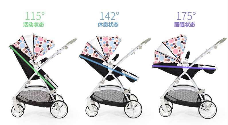 实用高颜值婴儿车推荐,小婴儿车推荐