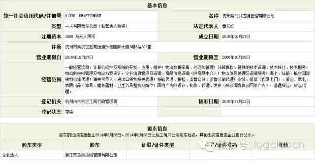 浙江无车承运人申报,最新关于无车承运