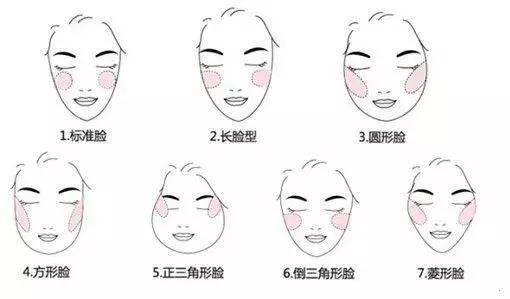 上学无气色,上学没气色