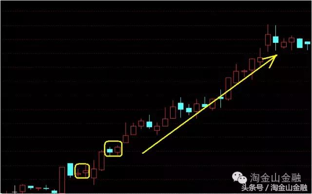 坐庄操盘全过程,坐庄操盘手如何抓住股民的心理