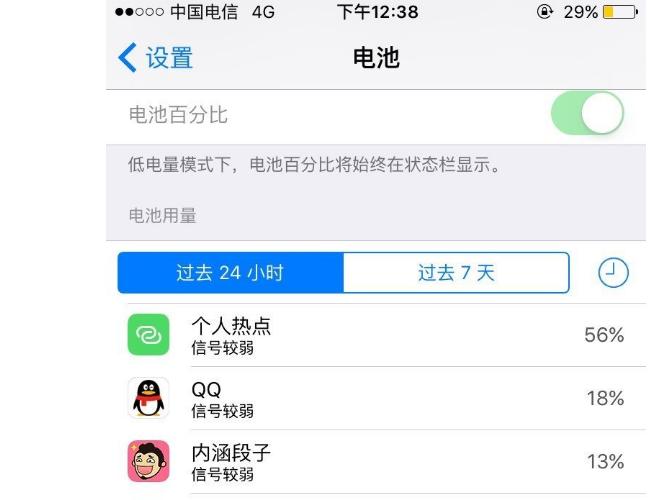 iphone6耗电太快了怎么办,iphone6耗电快解决方法
