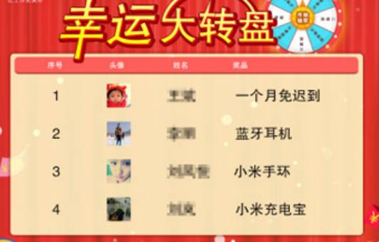 年会该怎么办理,办年会的流程