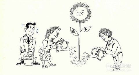 上补习班真的有用吗,报补习班对孩子有帮助吗