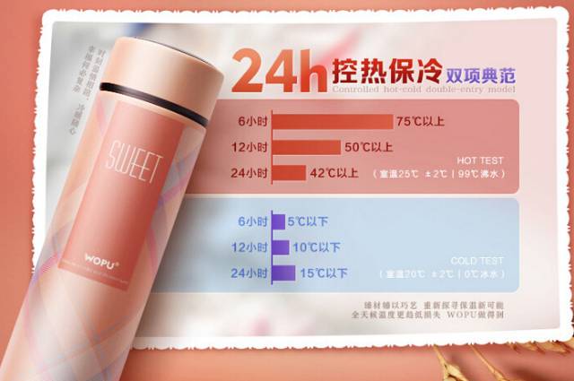 好用又好看的保温杯推荐,两种喝水方式的保温杯推荐