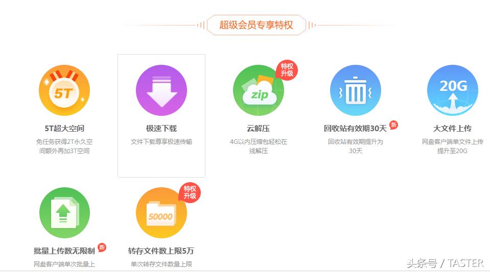百度网盘限速规则,百度网盘怎么开启免流量服务