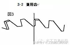 如何选择圆锯片,圆锯片有什么用