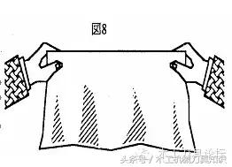 如何选择圆锯片,圆锯片有什么用