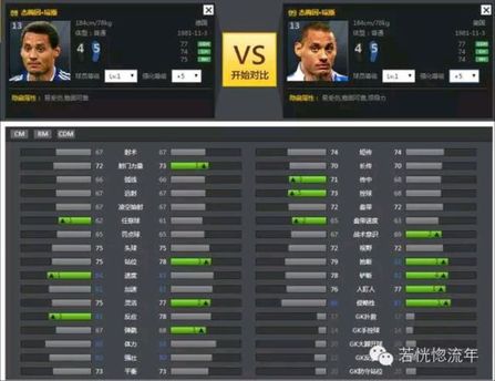 fifaol3最强传奇套阵容,fifaol3最新球员推荐