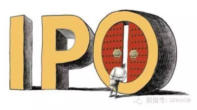 资本投资行业排名,2023年资本投资排行榜最新