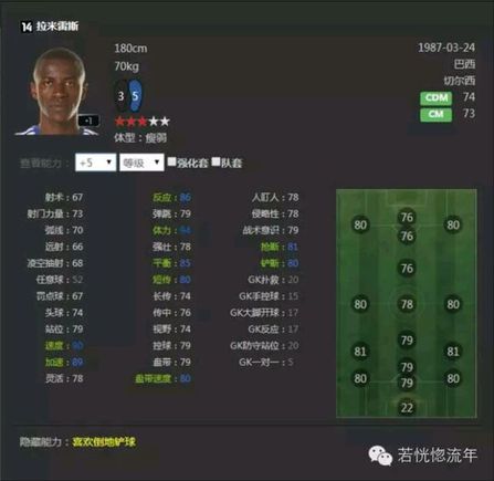 fifaol3最强传奇套阵容,fifaol3最新球员推荐
