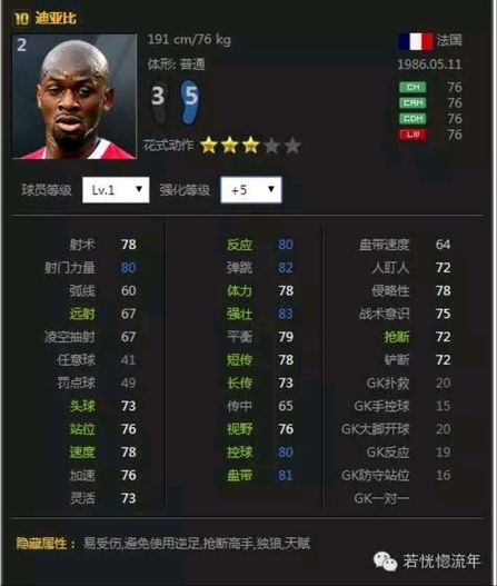 fifaol3最强传奇套阵容,fifaol3最新球员推荐