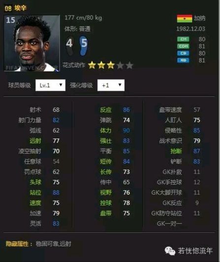 fifaol3最强传奇套阵容,fifaol3最新球员推荐