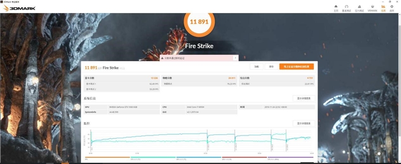 铭瑄gtx1060上市价格,铭瑄10605g