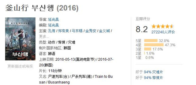 豆瓣高分韩国犯罪电影,十二部韩国灾难片精彩片段