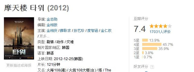 豆瓣高分韩国犯罪电影,十二部韩国灾难片精彩片段