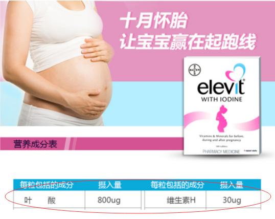 准妈妈必备保健品,准妈妈有必要正确认识维生素