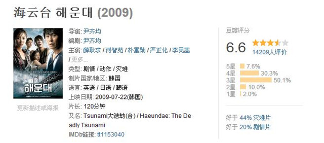 豆瓣高分韩国犯罪电影,十二部韩国灾难片精彩片段