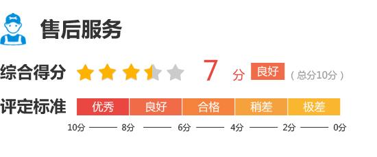 长安悦翔v72015款1.6自动乐动型,长安悦翔v72015款车怎么样