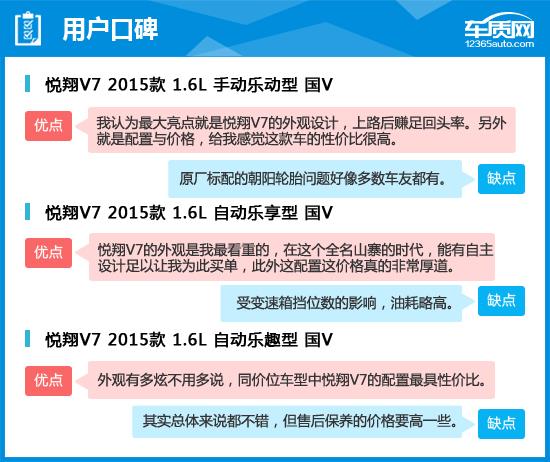 长安悦翔v72015款1.6自动乐动型,长安悦翔v72015款车怎么样