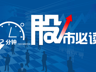 股市早盘必读50篇,股市30分钟精准卖点