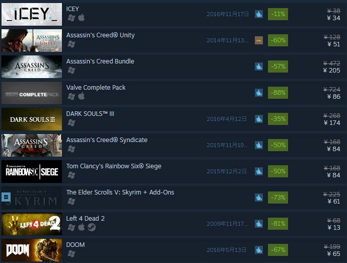 黑五打折券,黑五国内折扣