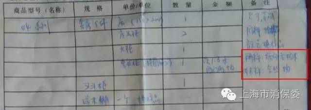 木质家具质量监督局质检,最新市监局不合格板材案例