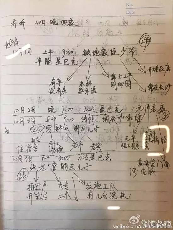 如果觉得国庆7天短，接下来你会知道7天有多长