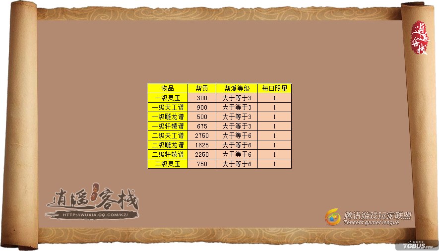 天刀商城动作在哪里买,天刀商城最有必要买的新手物品