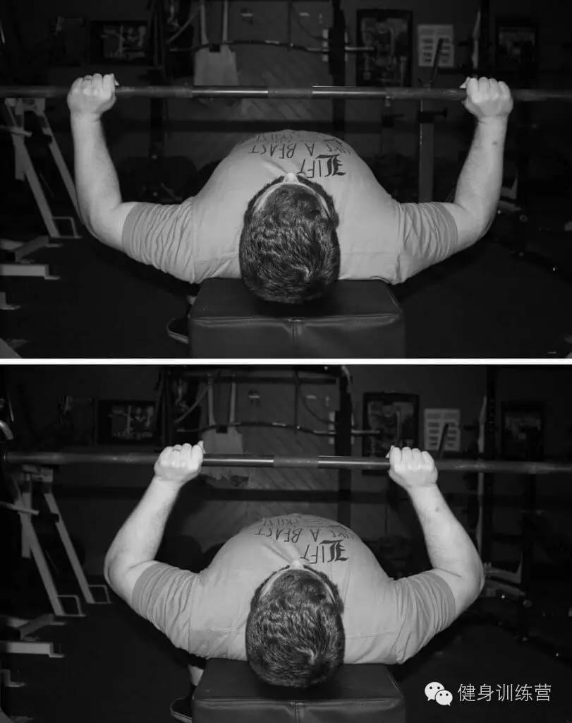 干货|终极版卧推指南——卧推生物力学