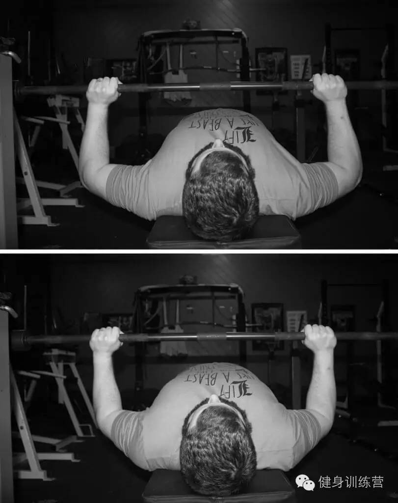 干货|终极版卧推指南——卧推生物力学