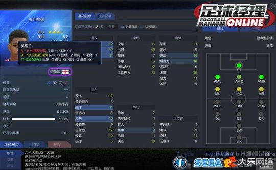 足球经理2023队友之间默契度,足球经理ol各位置缩写