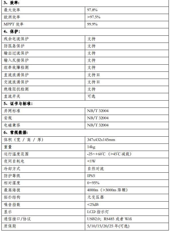 江苏家用光伏发电系统配置 (家用光伏发电完整方案)