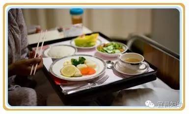 「微科普」妇科术后饮食你真的知道吗?