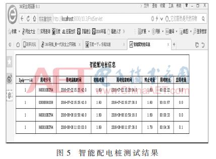 基于wifi的家用电器远程控制设计,基于stm32智能WIFI电表