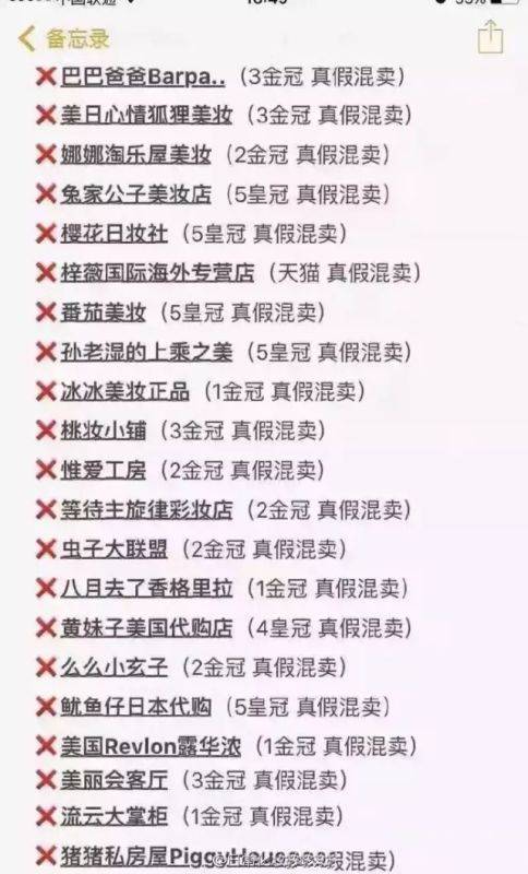 双十一买的大牌化妆品会有假吗,双十一网上化妆品有假货吗