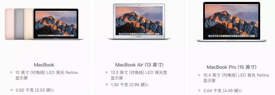 嫌电脑包吃藕？10款能放电脑又不土的通勤包大盘点｜剁手专家团