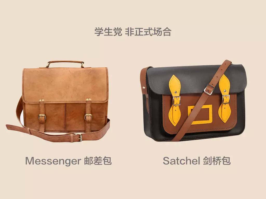 嫌电脑包吃藕？10款能放电脑又不土的通勤包大盘点｜剁手专家团