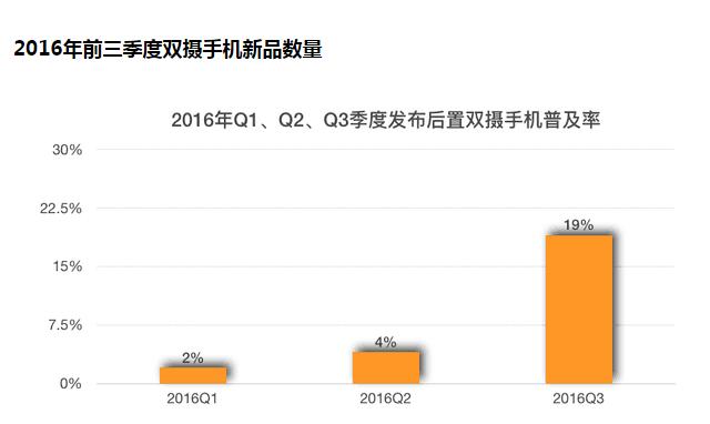 年轻人喜欢的手机推荐,年轻人最喜欢的手机是什么
