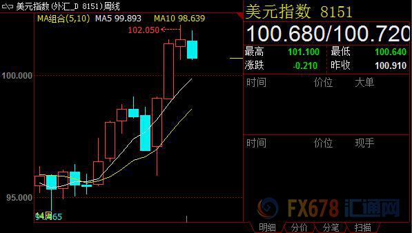 opec减产原油震荡,opec短暂延长现有减产措施