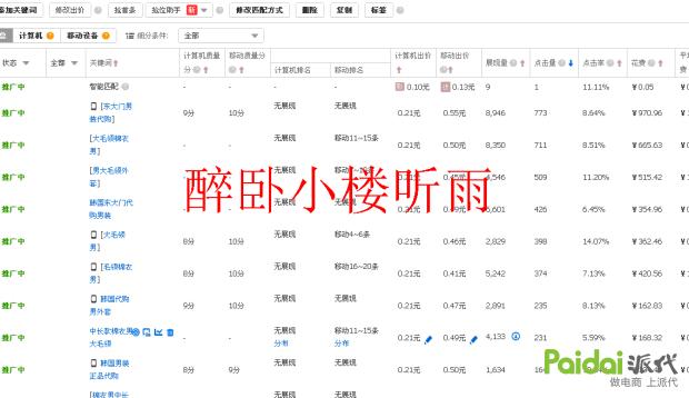 直通车要点击多少下才能优化地域 (想玩好直通车必须要知道的三个点)