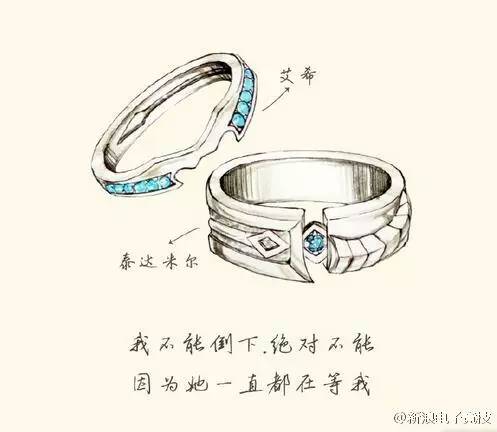 戴上这个戒指你就是我的人啦原版,戴上戒指就是情侣了吗