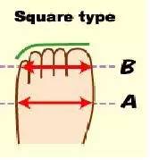 20厘米高跟鞋训练方法,高跟鞋矫正训练方法有哪些