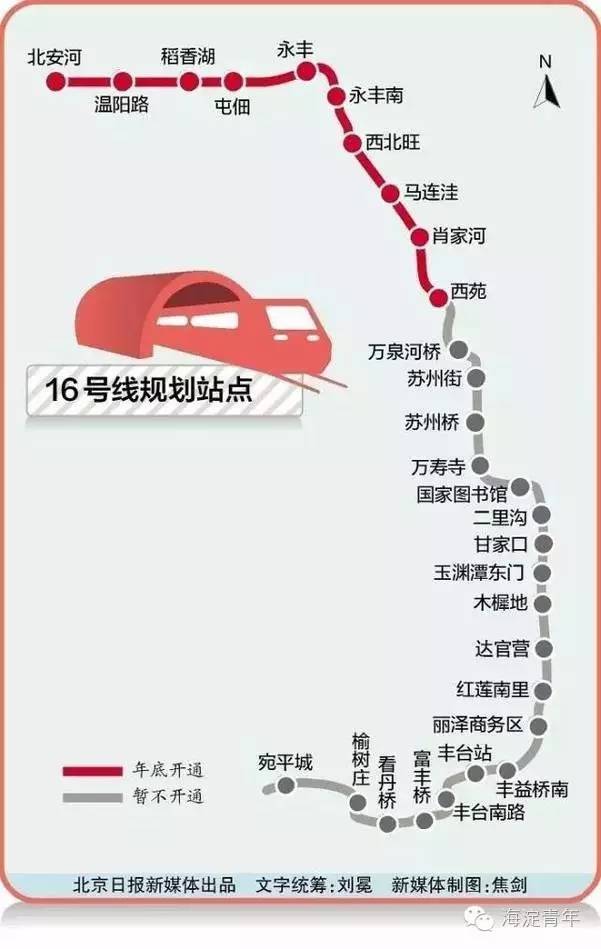 最新银行政策调整消息,北京银行新消息