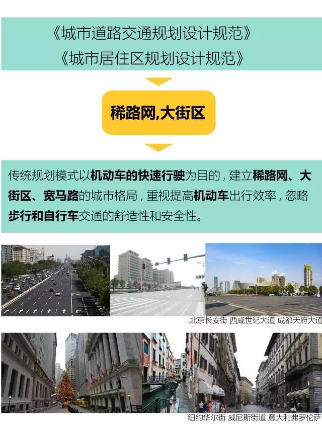 新城市主义的特点是什么,中国新城市