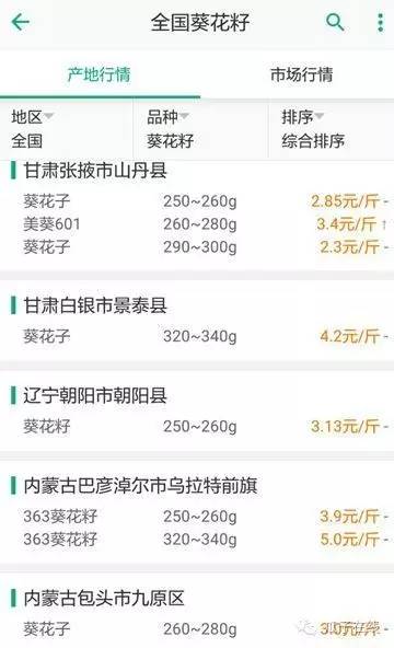 瓜子最新价格行情,2022年新葵花瓜子行情