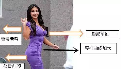 20厘米高跟鞋训练方法,高跟鞋矫正训练方法有哪些