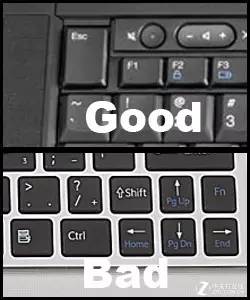 笔记本键盘选择,笔记本键盘选有线还是无线