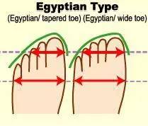 20厘米高跟鞋训练方法,高跟鞋矫正训练方法有哪些