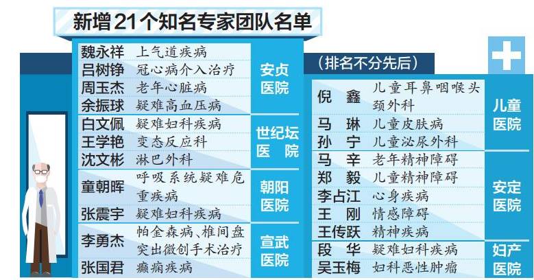 最新银行政策调整消息,北京银行新消息